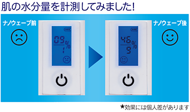 O2ナノウェーブ